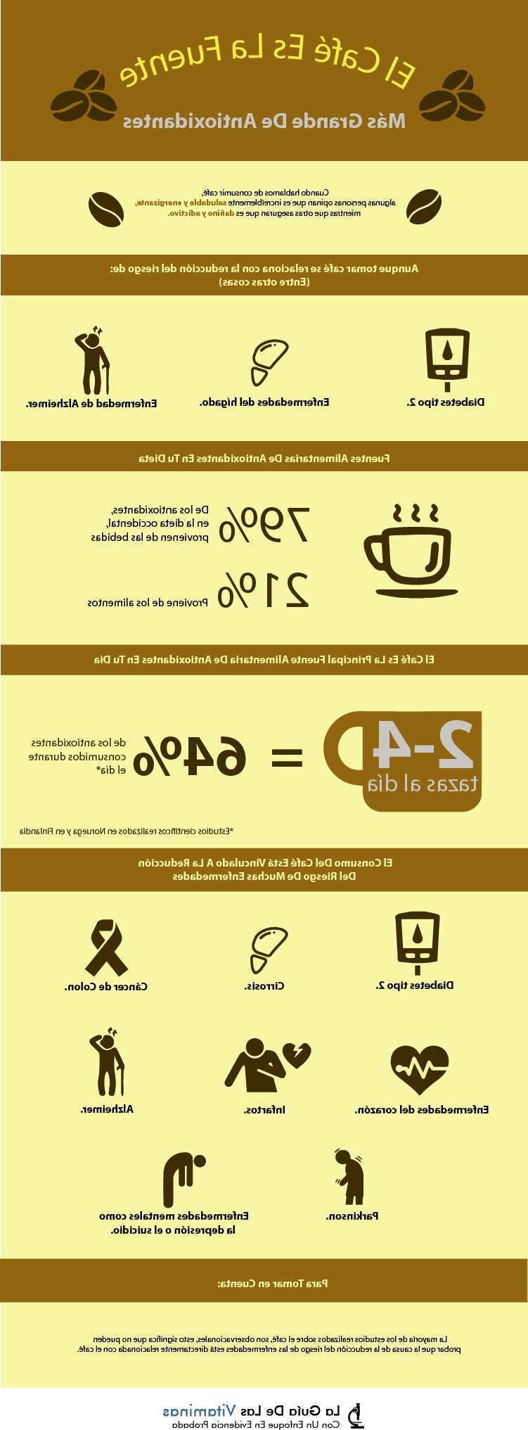 antioxidantes-del-cafe_501