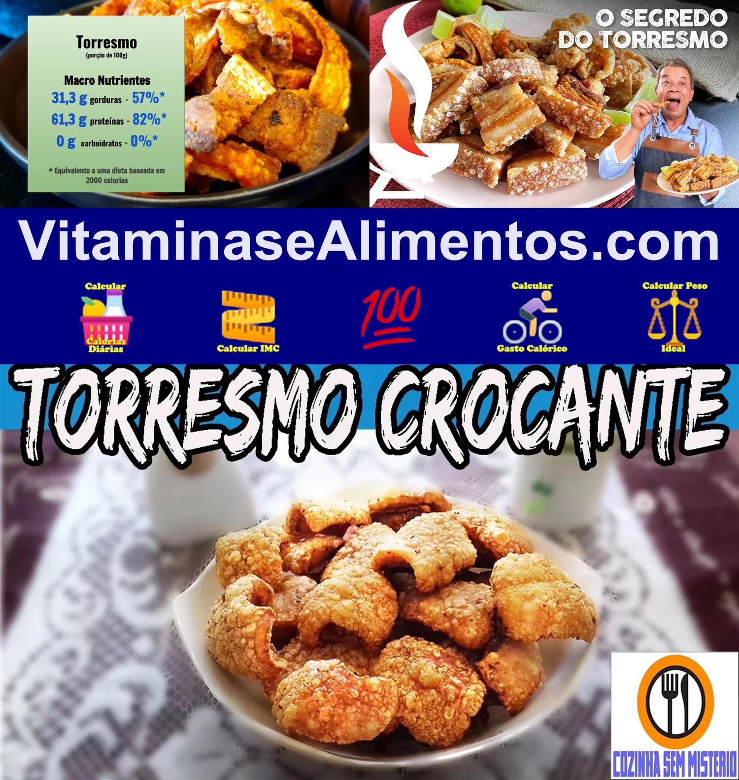 Valor Nutricional Torresmo